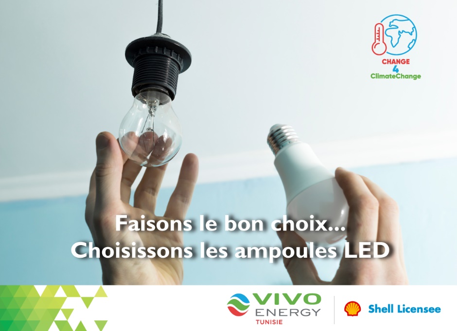 Tunisia – Change 4 Climate Change